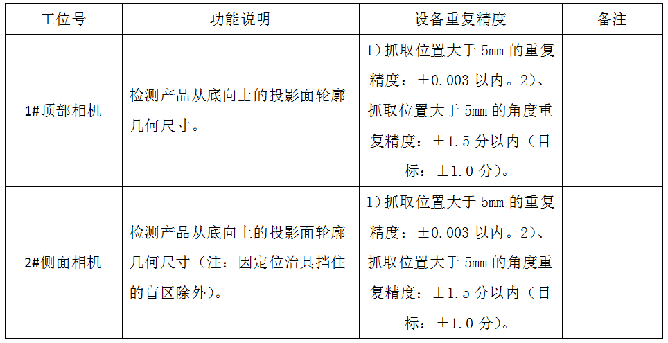 棱鏡CCD檢測機-5.png