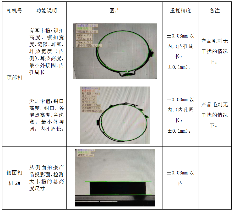 卡箍標(biāo)準(zhǔn)版玻璃盤(pán)式CCD篩選機(jī)6.png